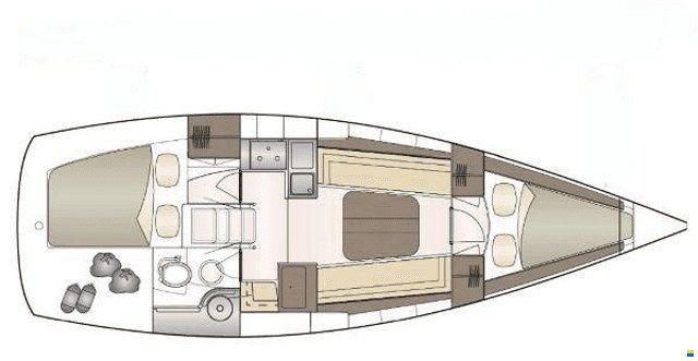 Dehler 32 TOP