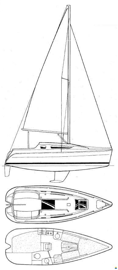 Jeanneau Sun Odyssey 24.2