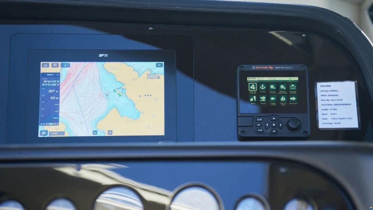 Sunseeker Predator 64
