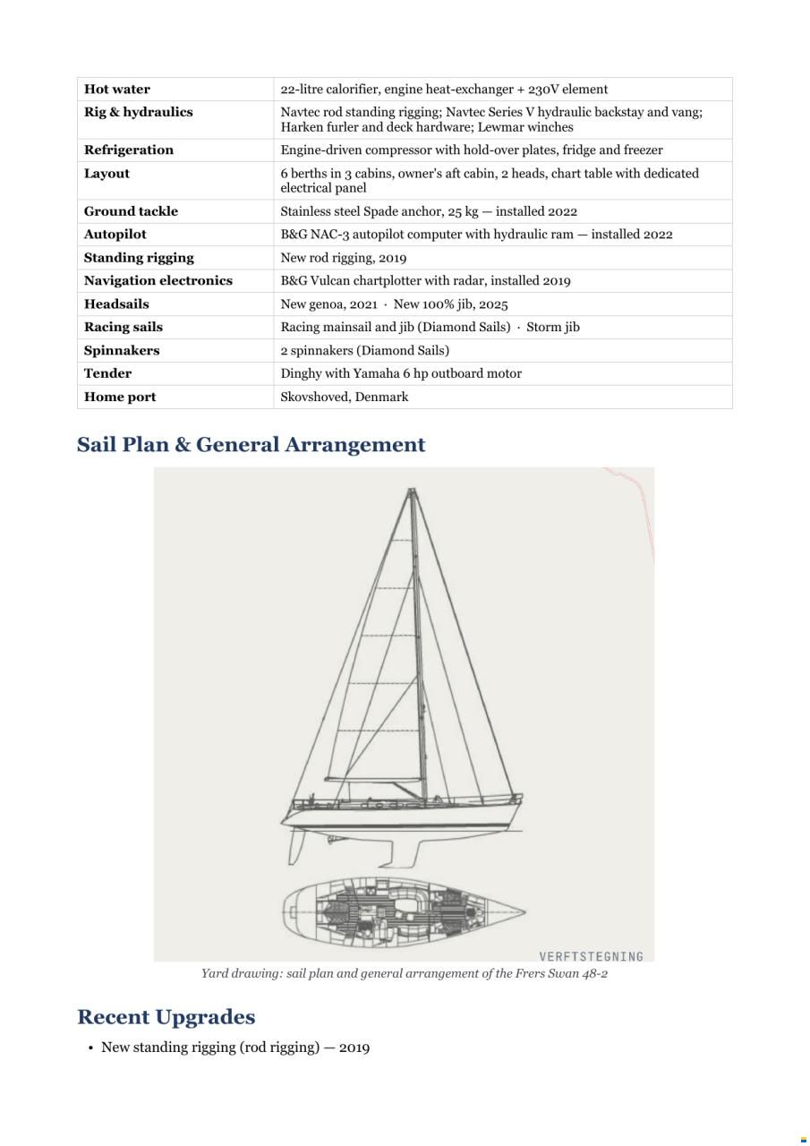 Nautors Swan swan 48 mk II