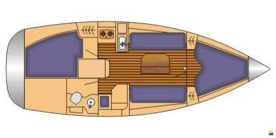 Bavaria Cruiser 30