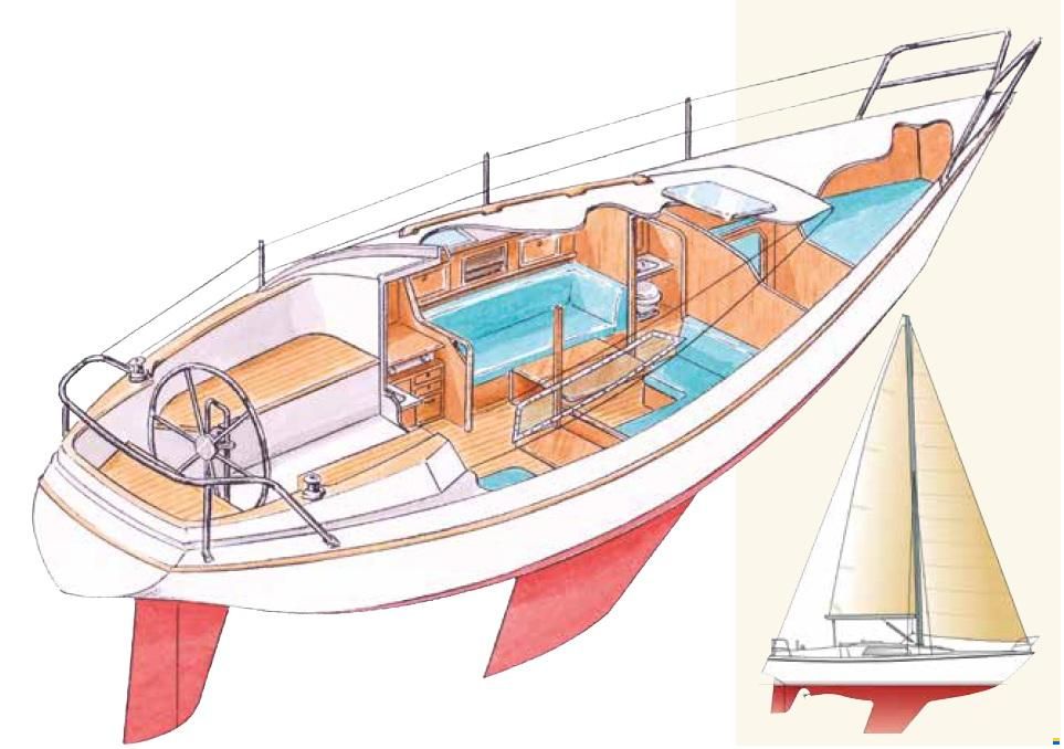 Boström B31