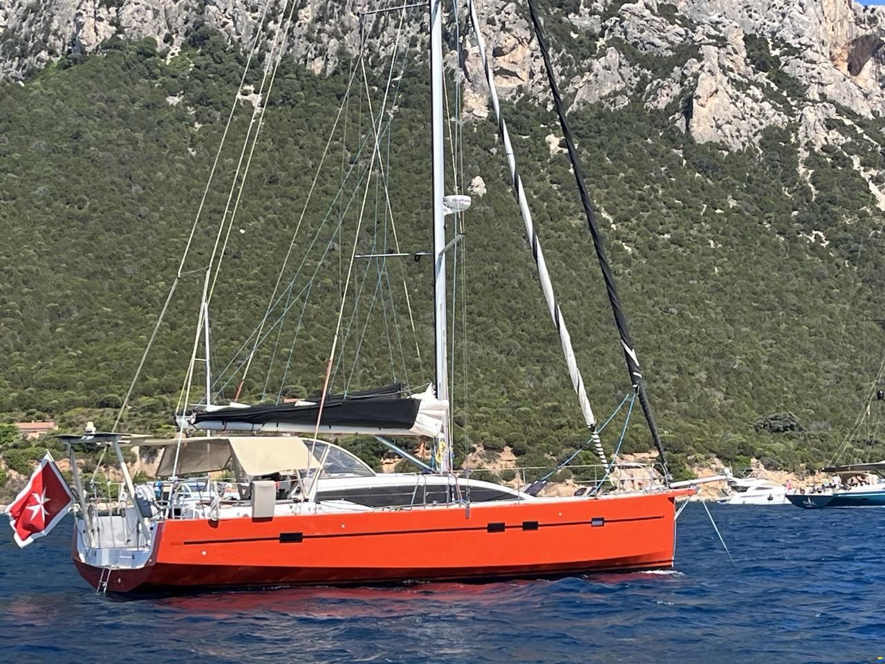 RM 1260