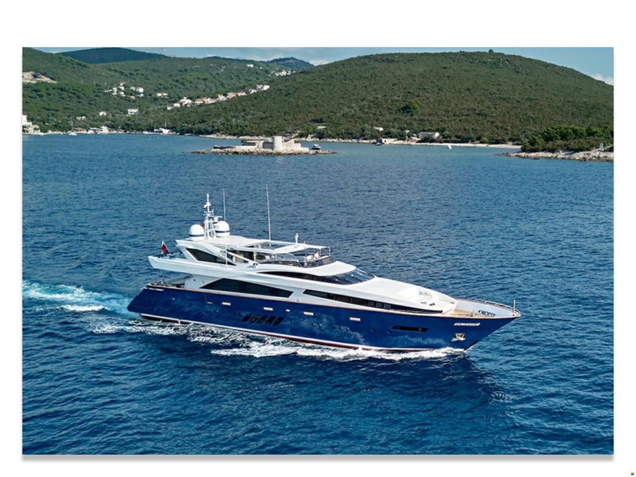 Dominator 40M