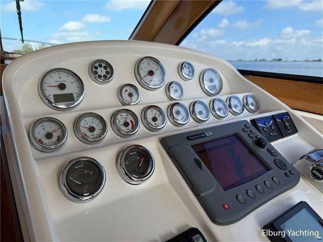 Rapsody R36 Cabrio