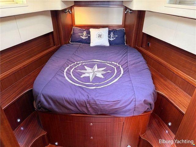 Rapsody R36 Cabrio
