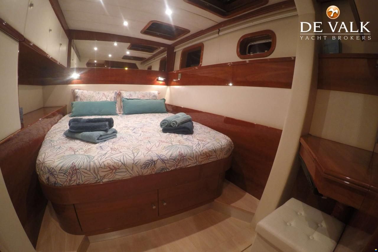 Sunreef 62