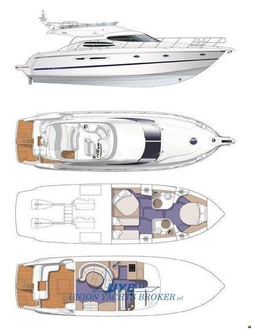 Cranchi Atlantique 48