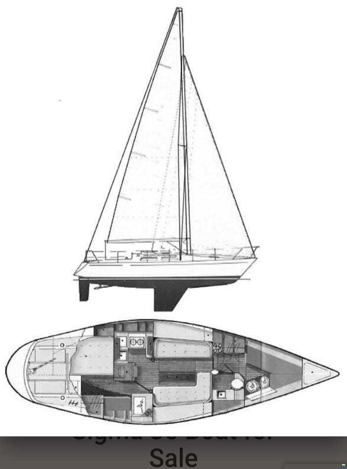 Sigma 36
