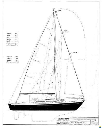 Huisman Avenir