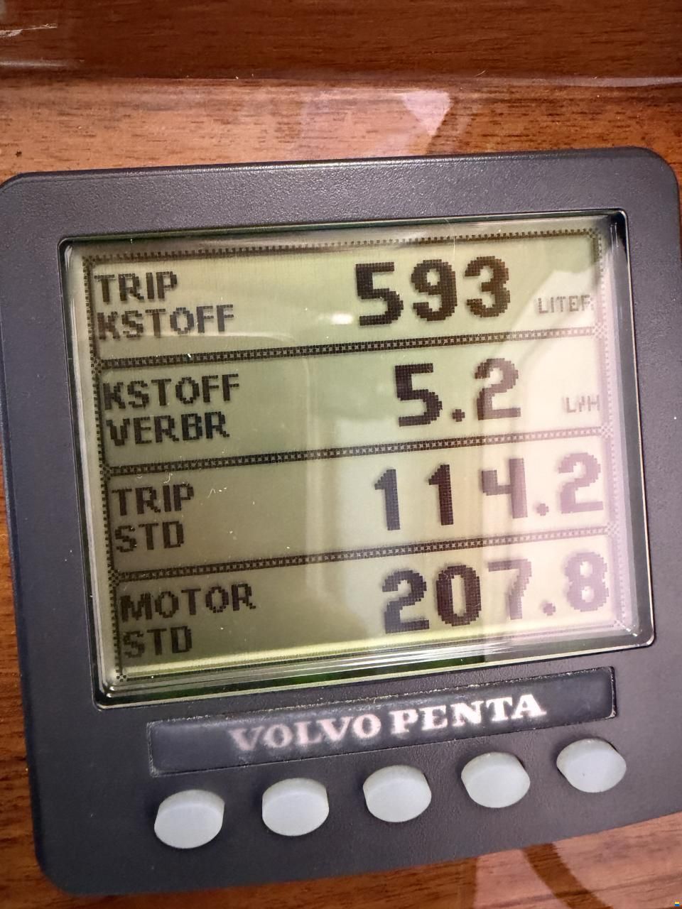 Volvo Penta D6-435