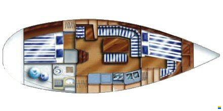 Dufour 36 classic