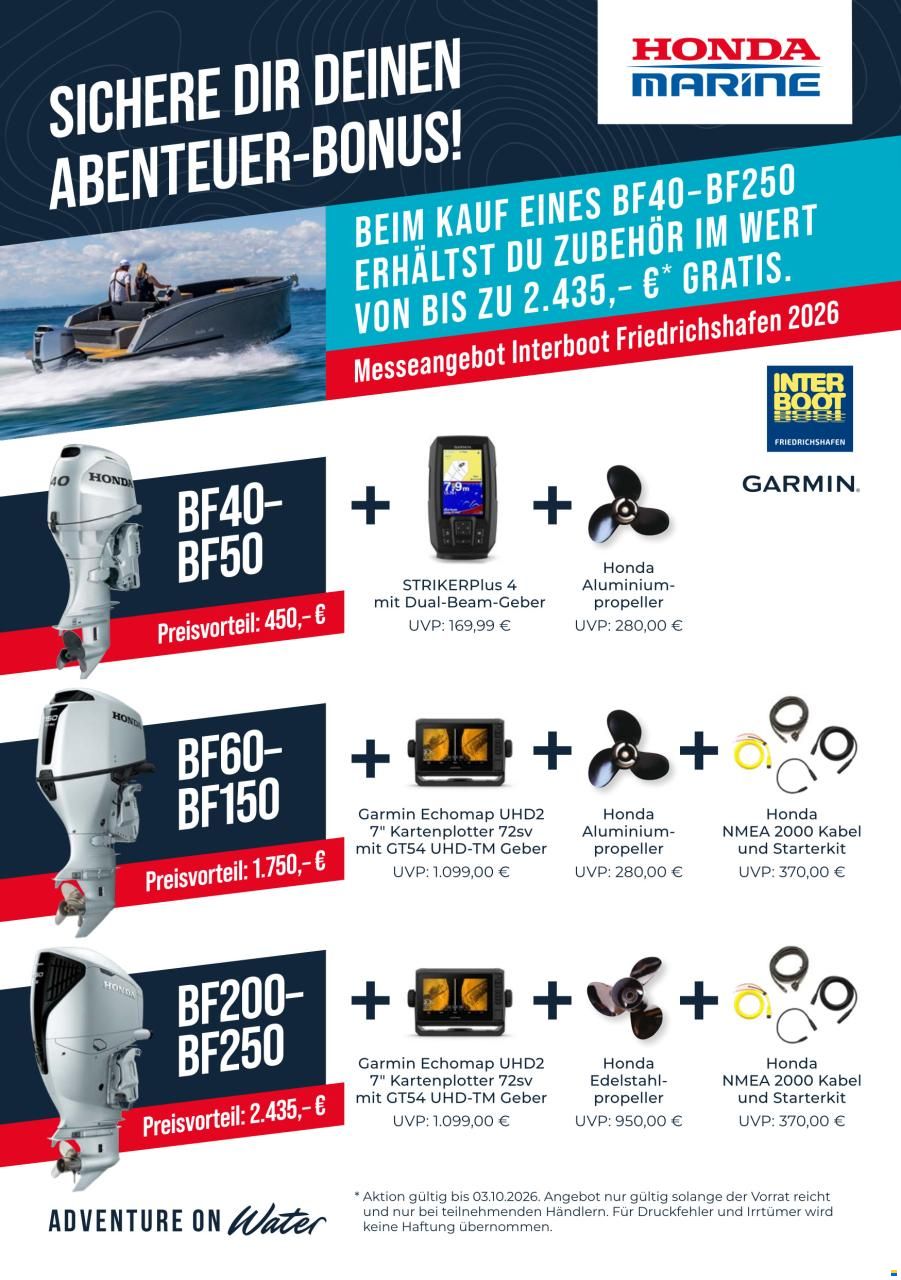 Roto HYDRA 460 Family