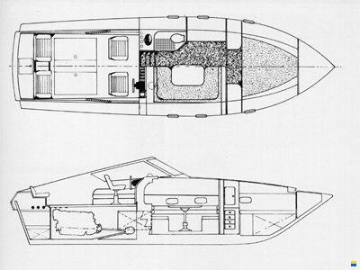 Cosca GEMINI 35