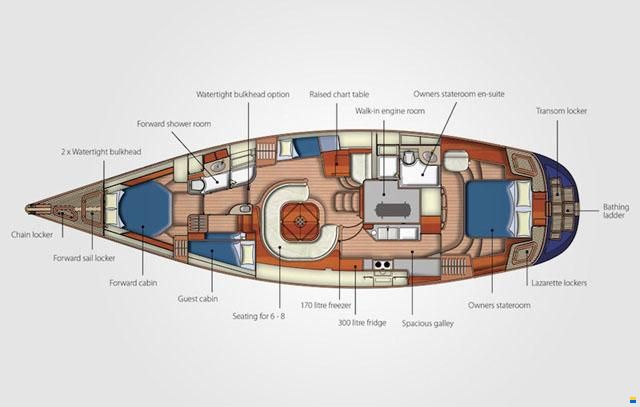 Discovery Yachts 55