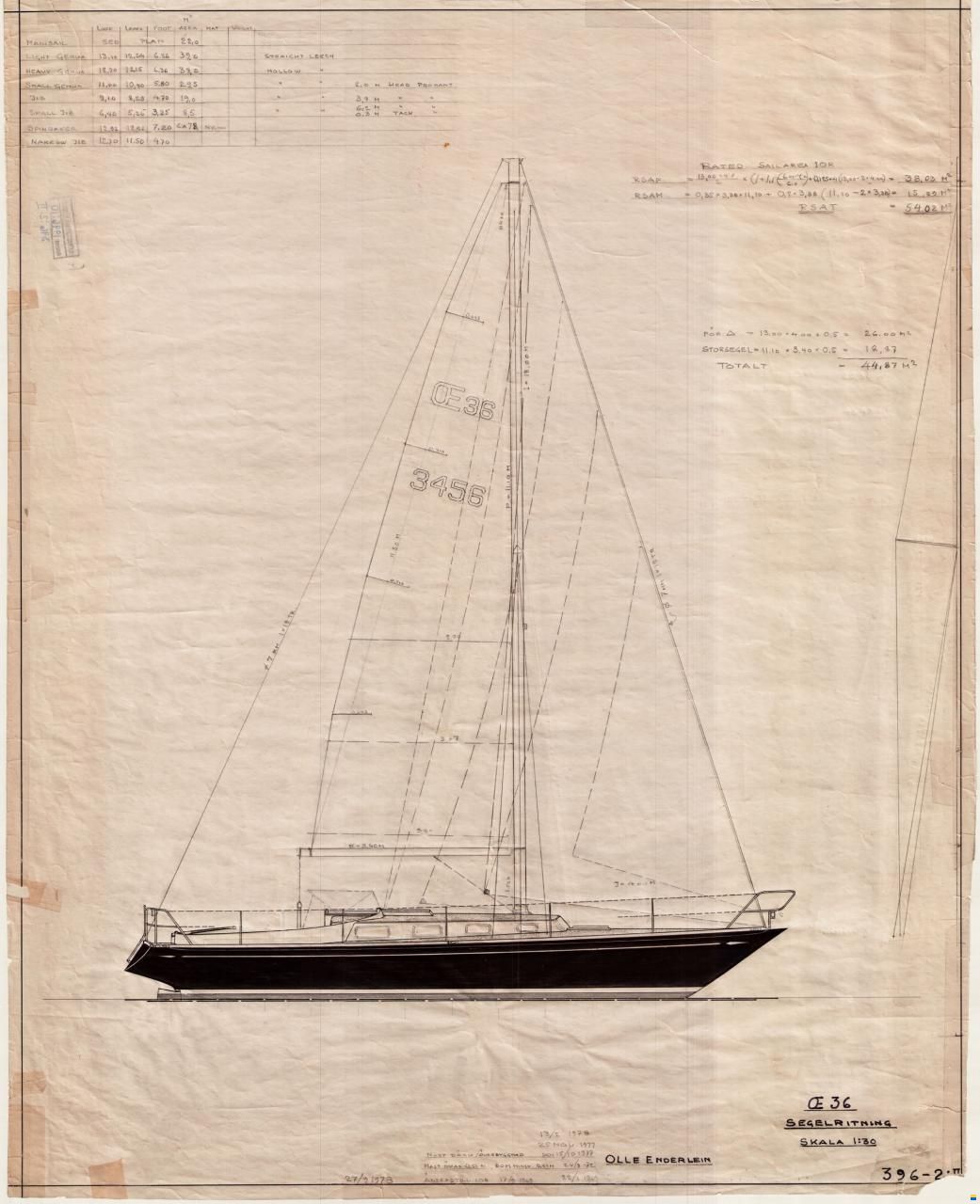 OE Oe36