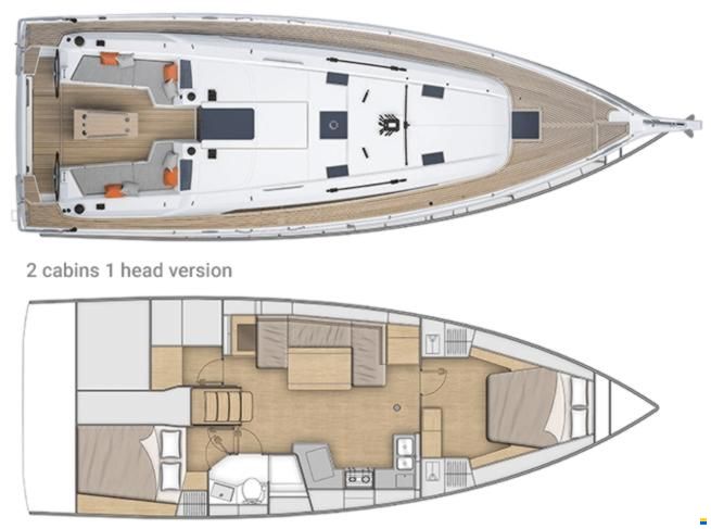 Beneteau Oceanis 40.1 Owner's Version