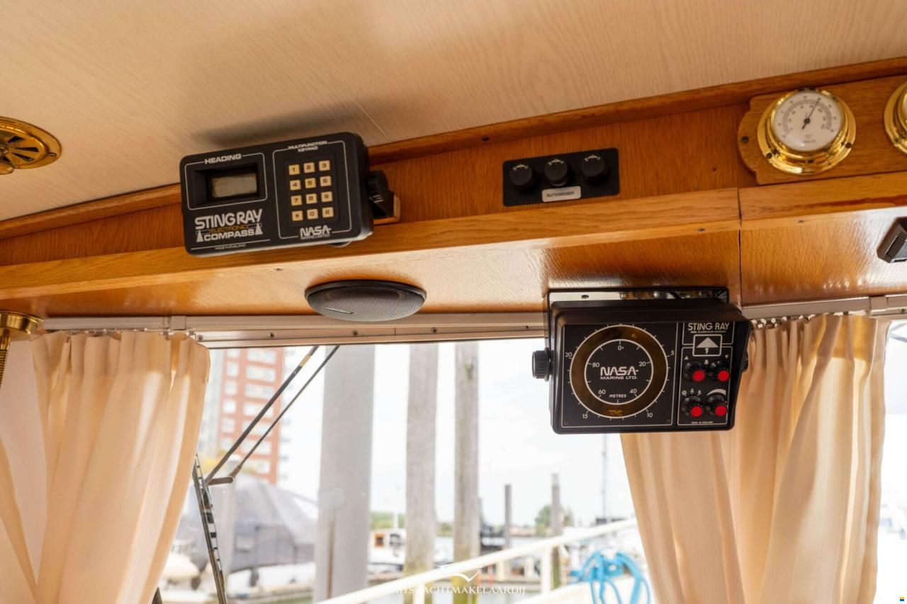 Monty Bank Kotter 42 AK Cabrio