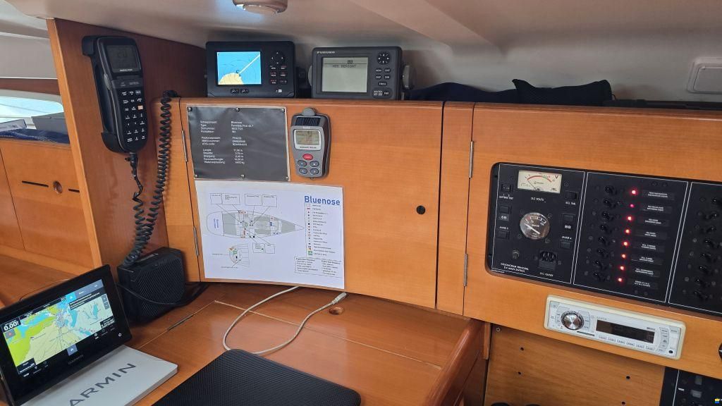 Beneteau First 40.7