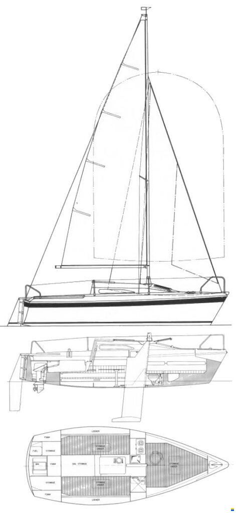 Etap 22i 1987