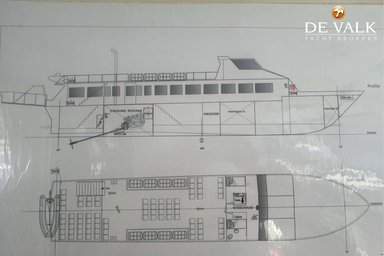 PASSENGERS SHIP CODECASA 30