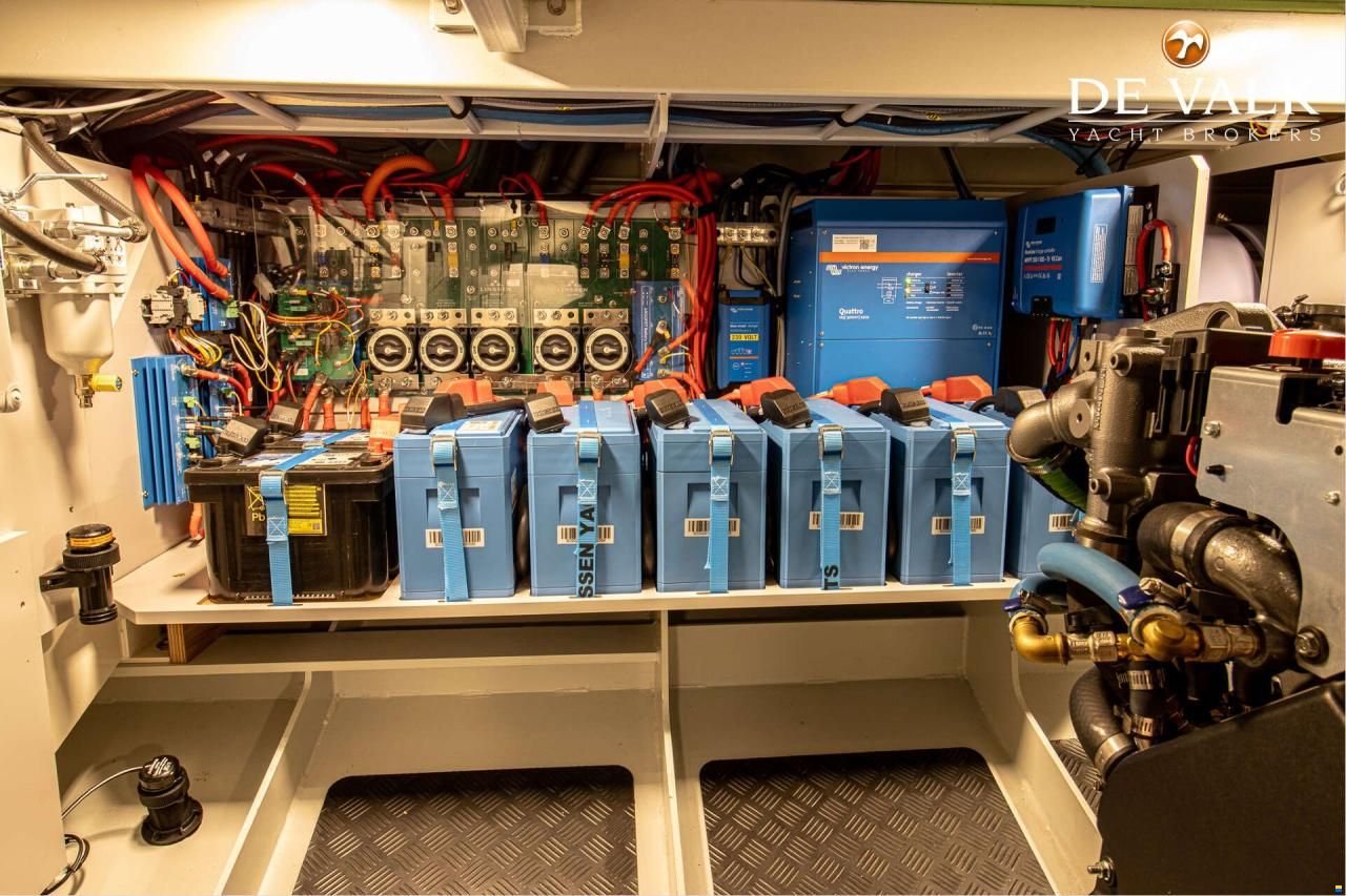 Linssen 500 Variotop&reg; Mark II