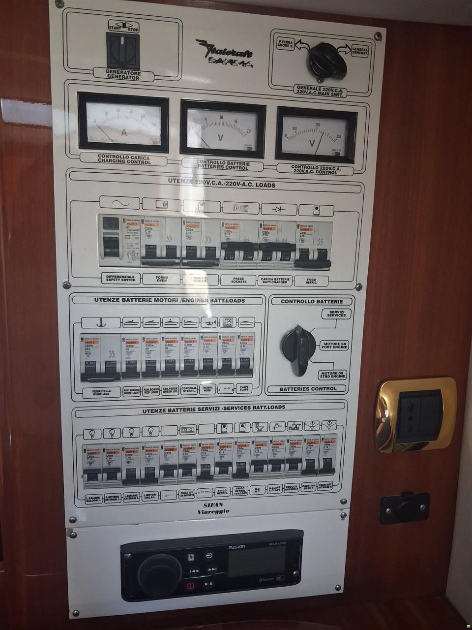 Italcraft SARIMA 36
