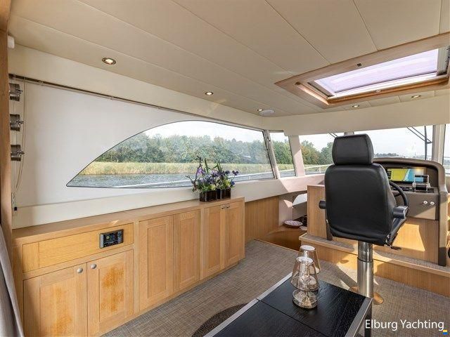 Holterman & De Vries 53 - Open Kuip