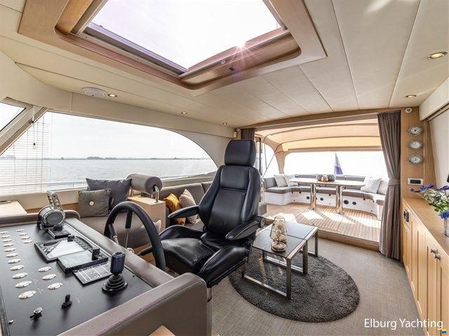 Holterman & De Vries 53 - Open Kuip