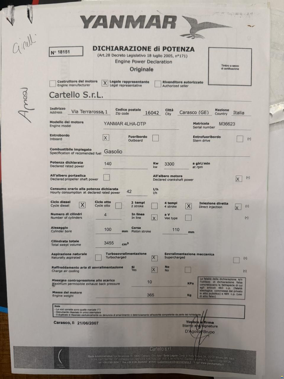 Fratelli Aprea 7,5