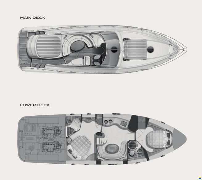 Azimut Atlantis