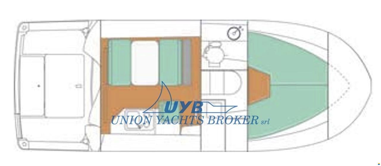 Beneteau Antares 760