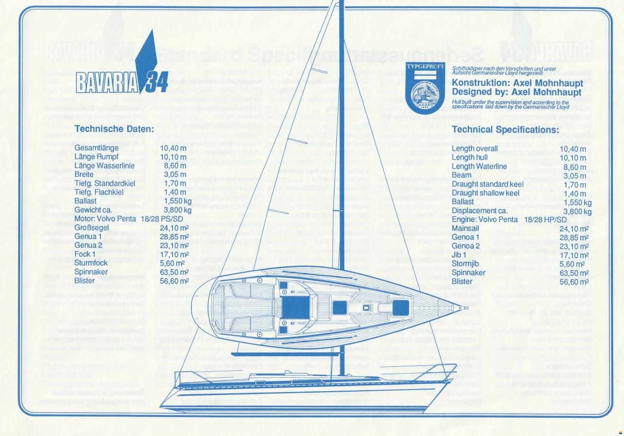 Bavaria 34 (1987) mit Flachkiel