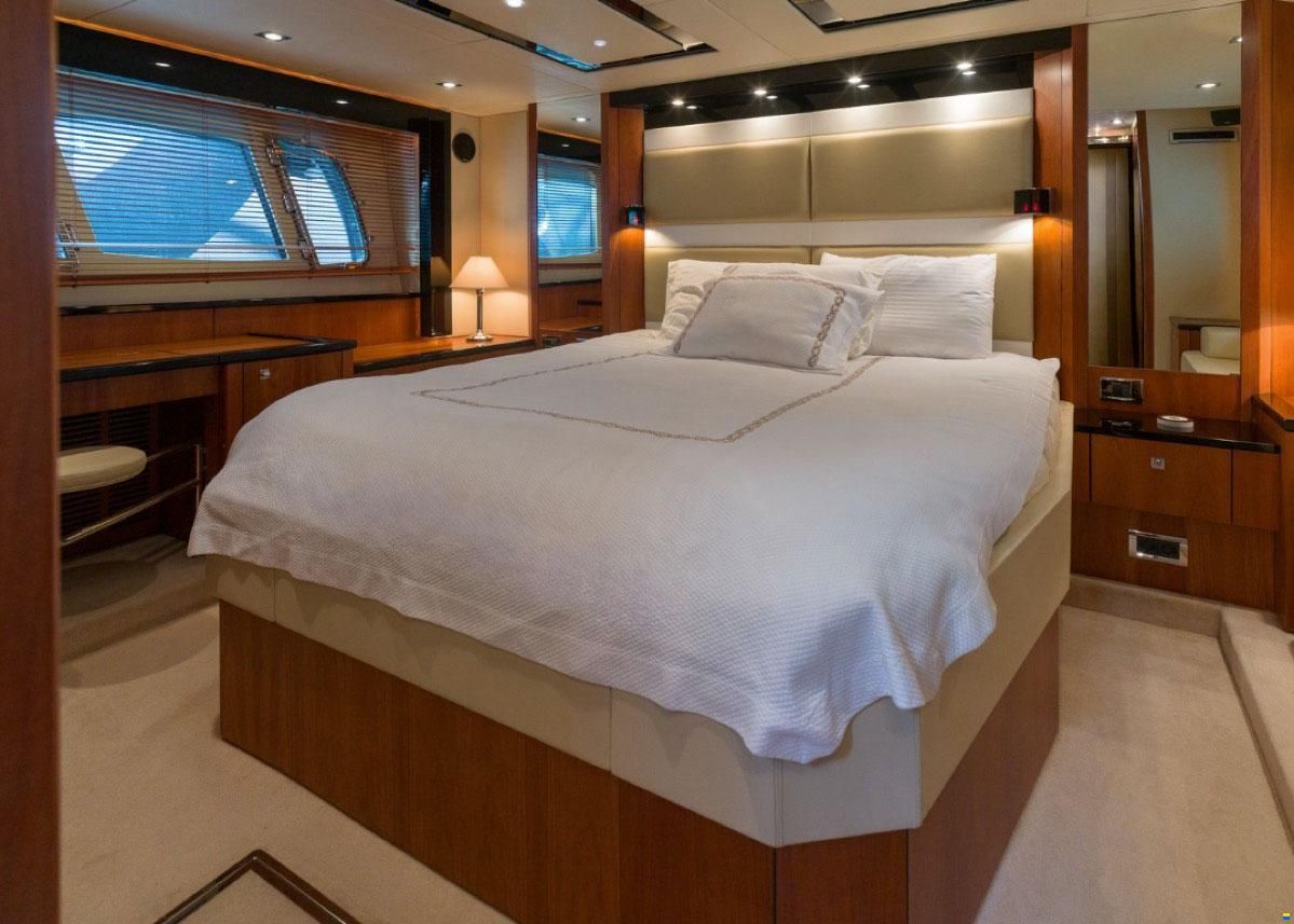 Sunseeker Predator 64