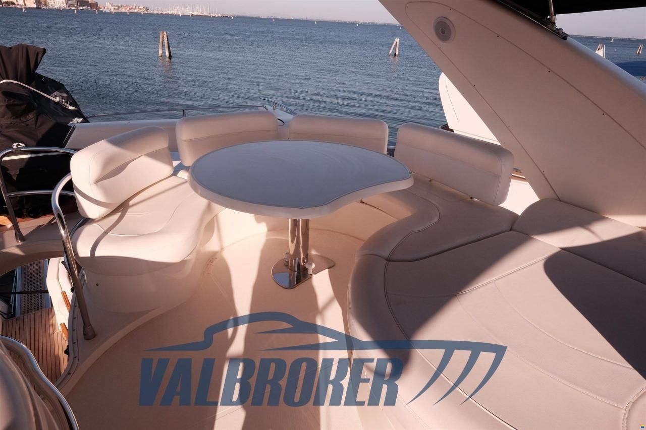 Azimut 68
