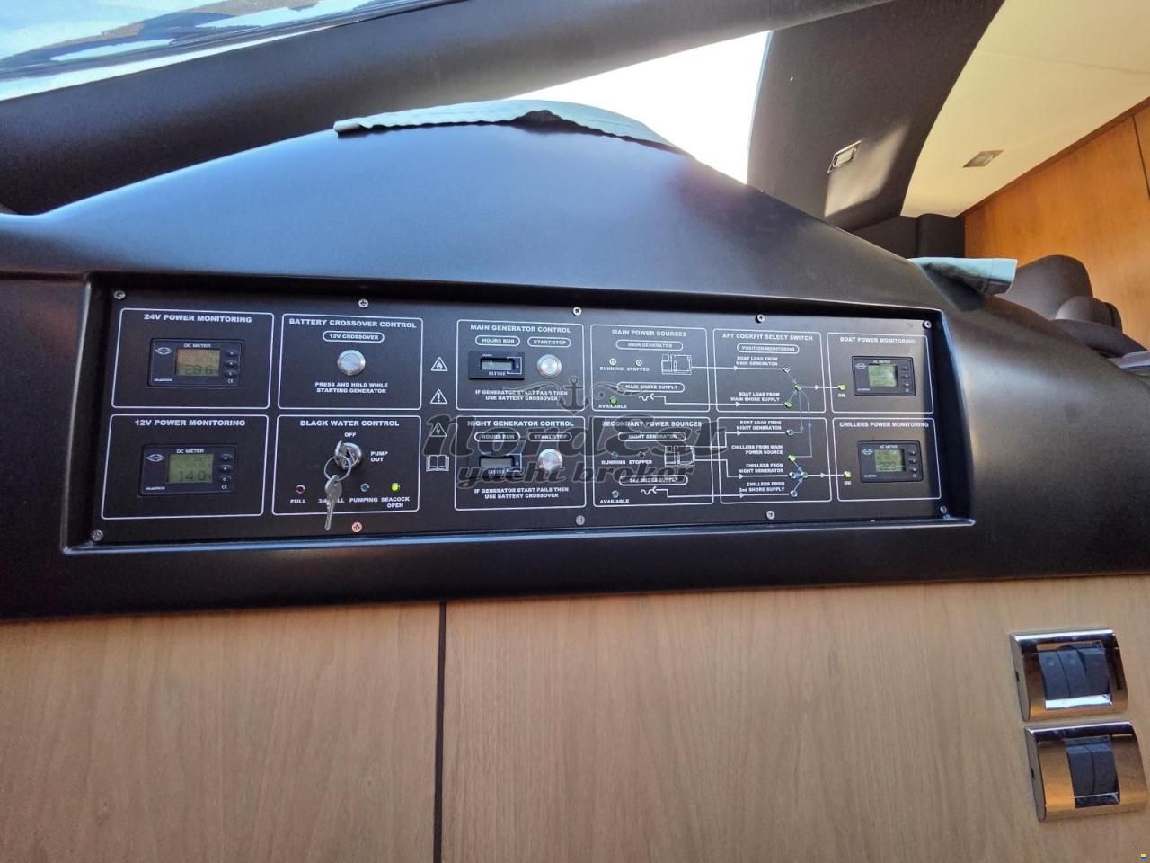 Sunseeker Manhattan 70