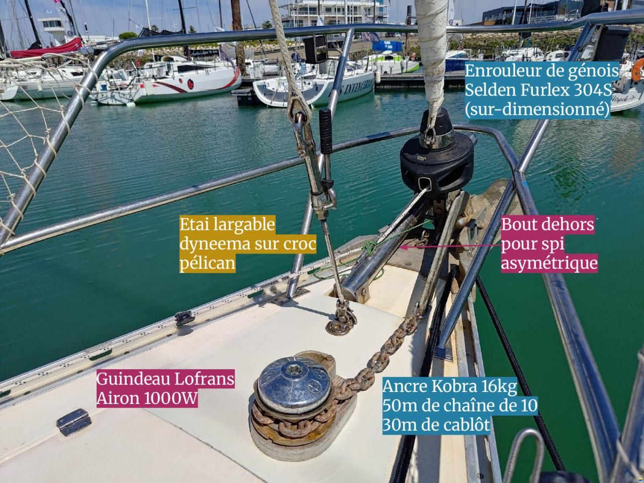 Jeanneau Sunshine 38