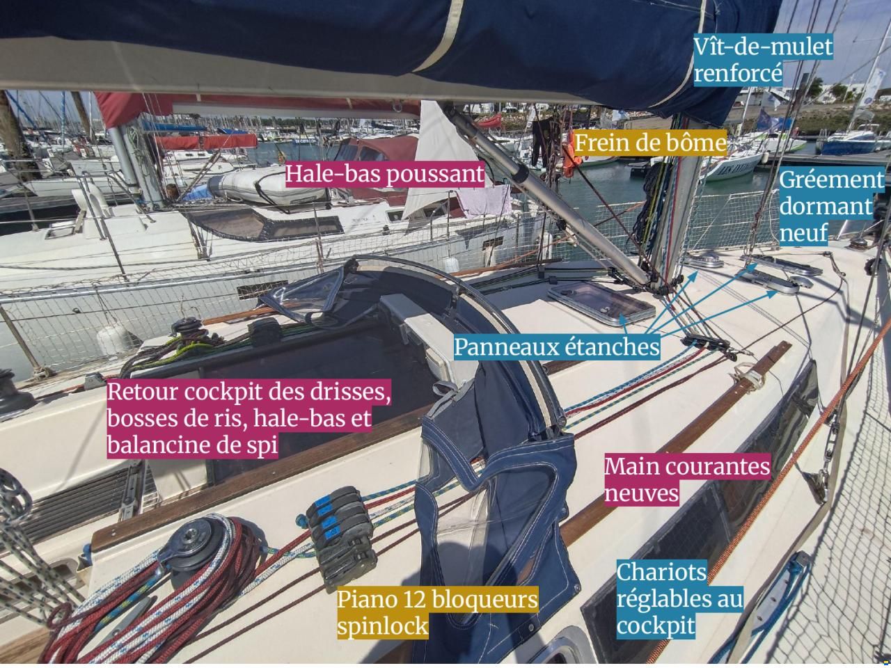 Jeanneau Sunshine 38