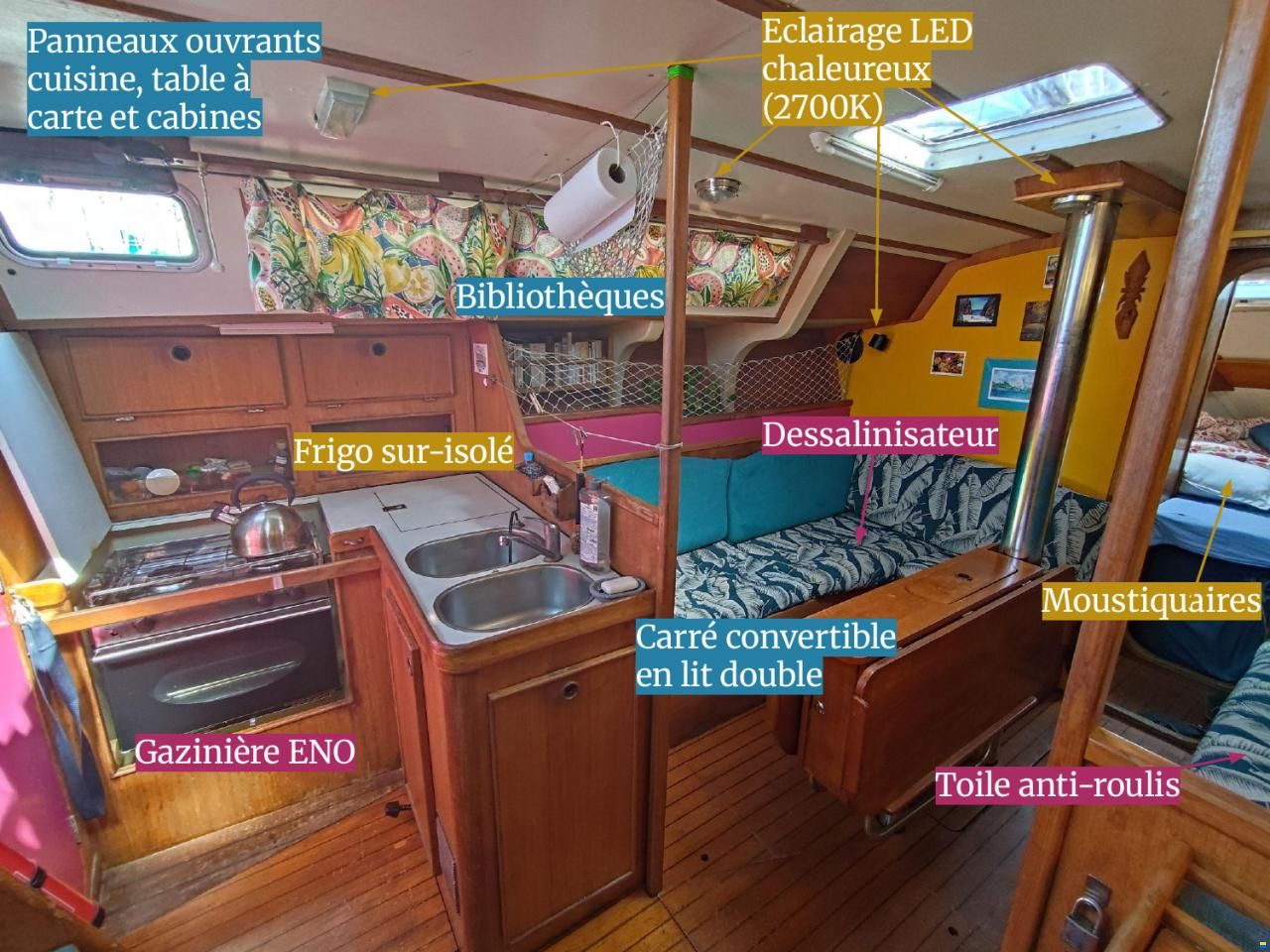 Jeanneau Sunshine 38