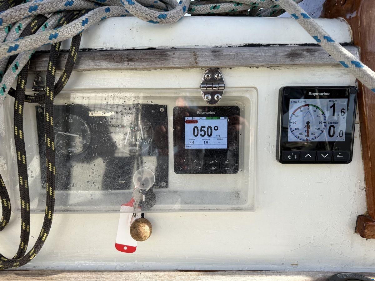 [Boat24 als Startseite]