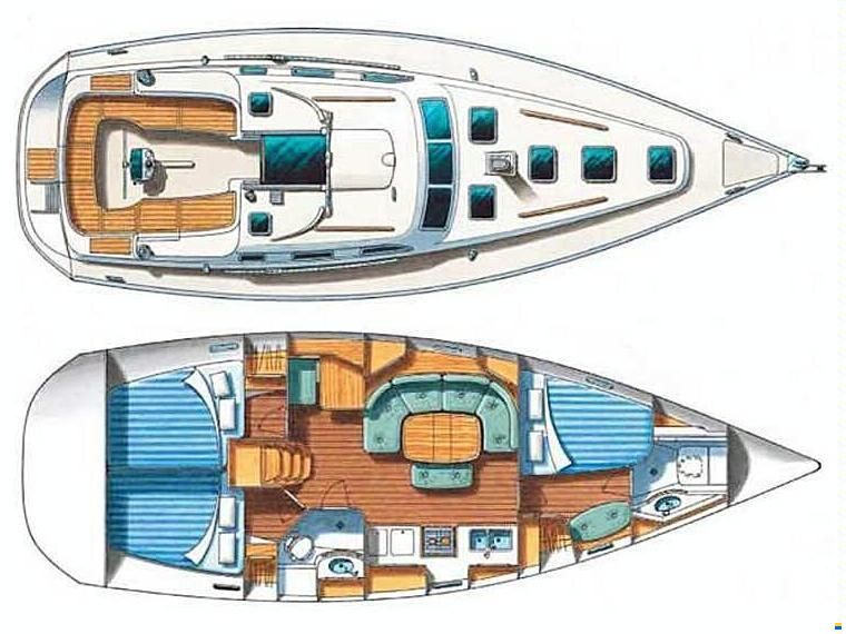 Beneteau Oceanis 393