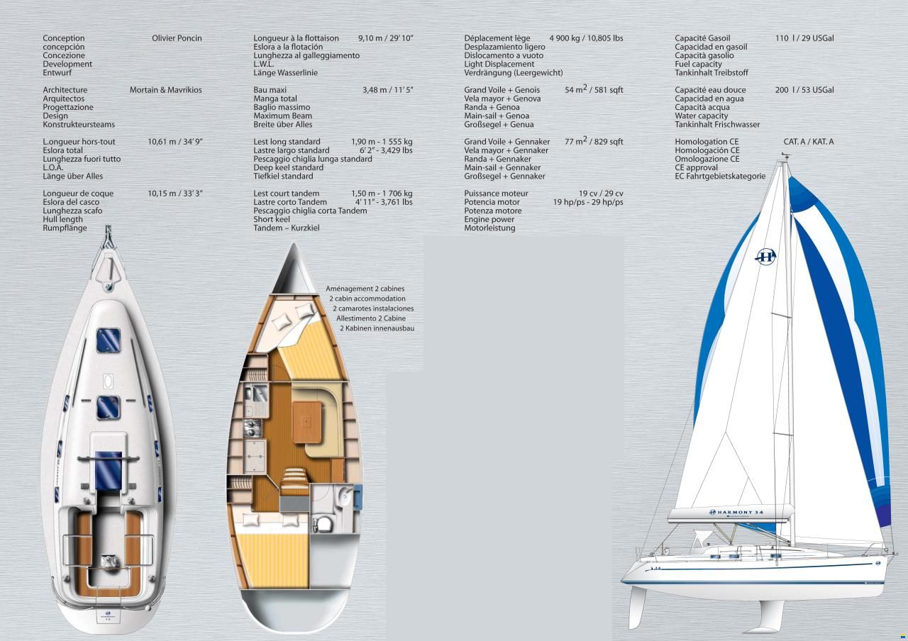 Poncin Harmony 34