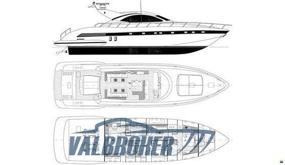 Overmarine Mangusta 72