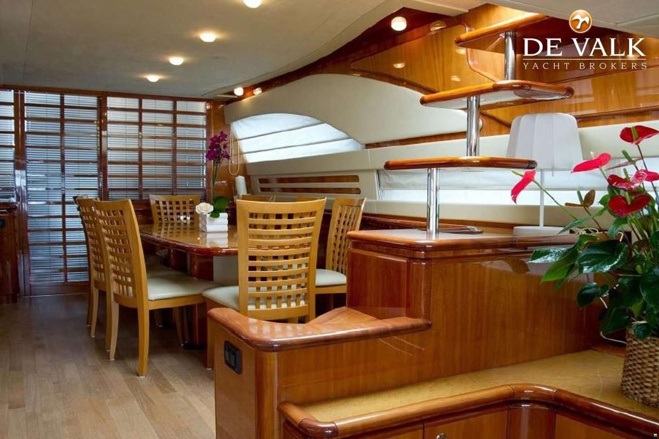 Ferretti 760