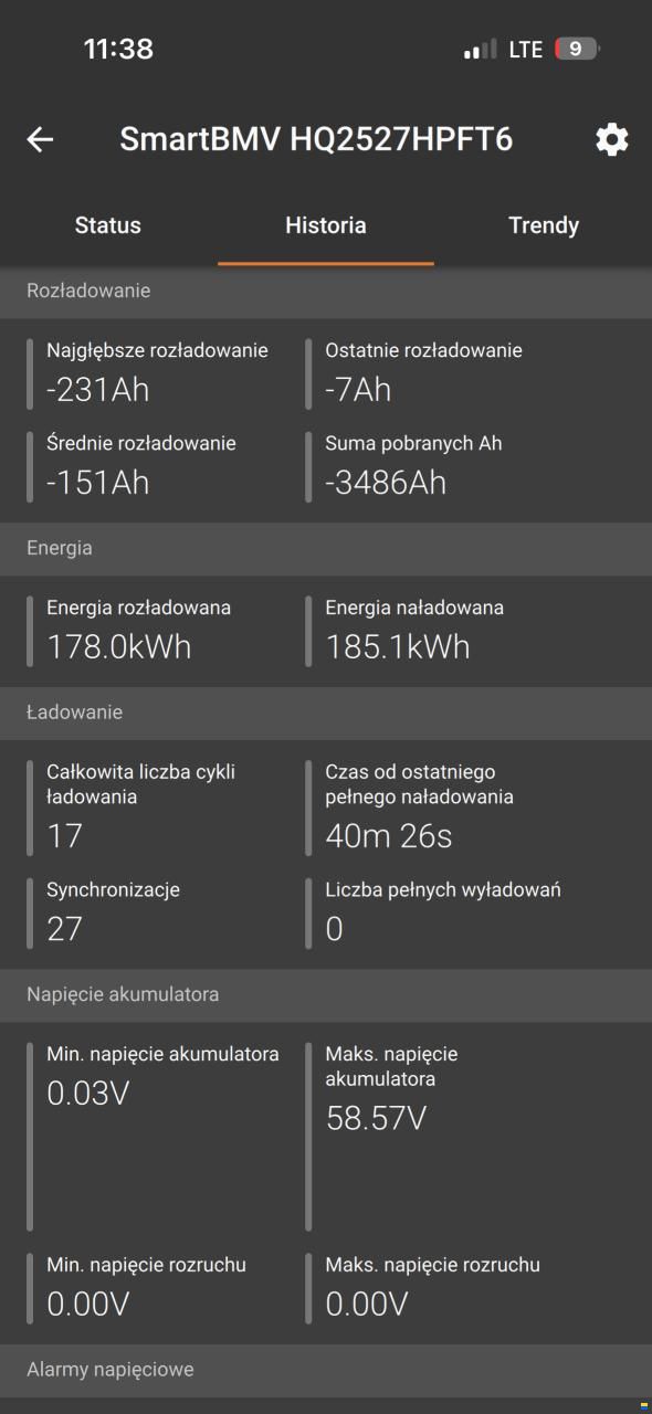 Celestic E19