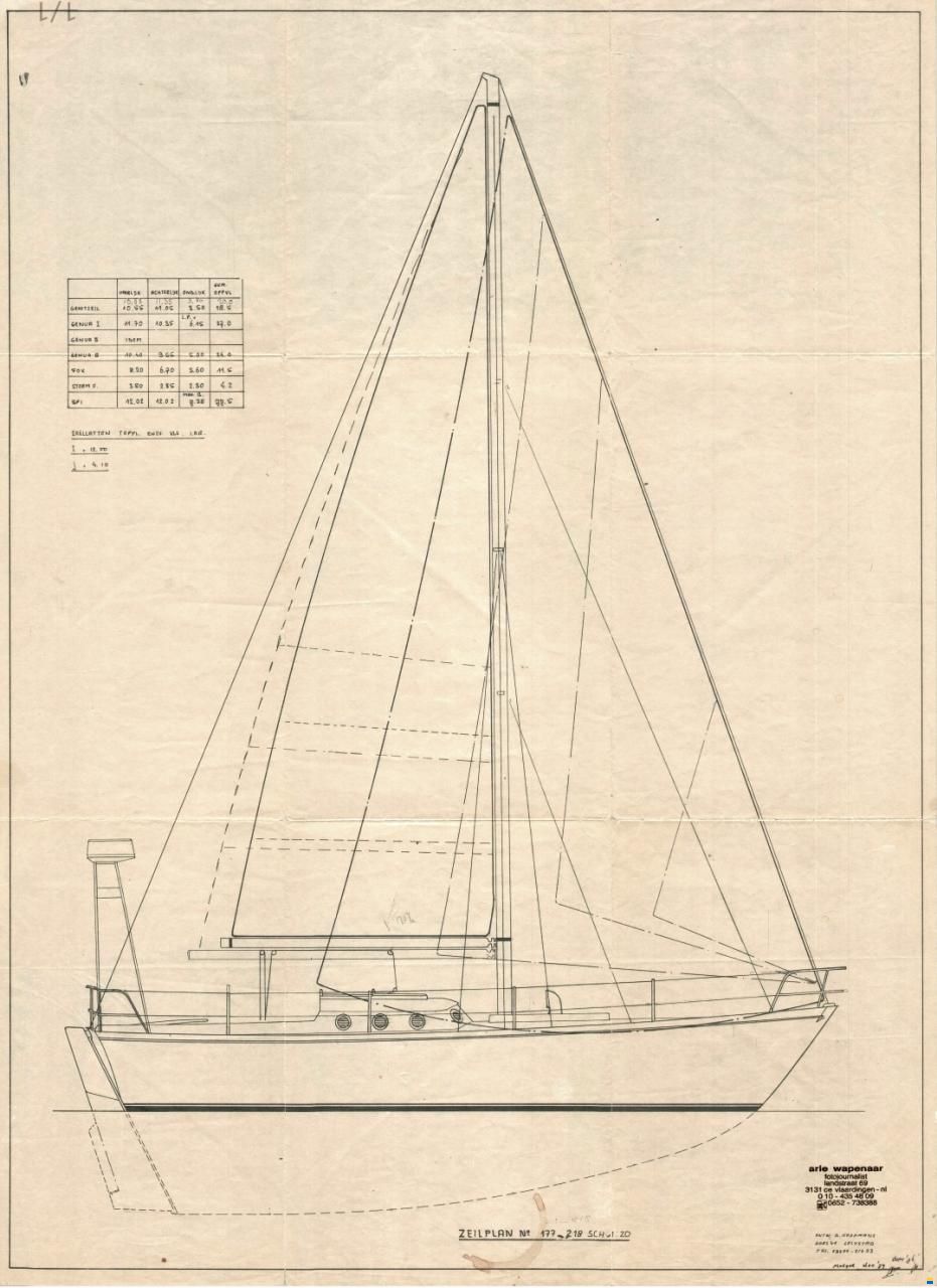 Koopmans One-Off