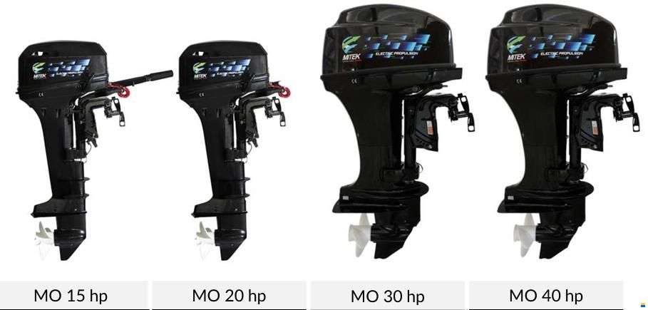 Mitek MO 20 PS