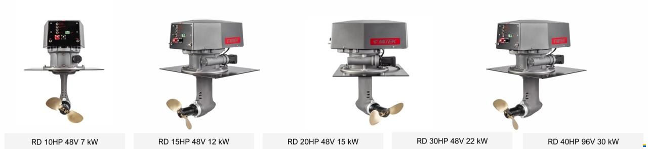 Mitek Rotating Saildrive Elektrischer Saildri