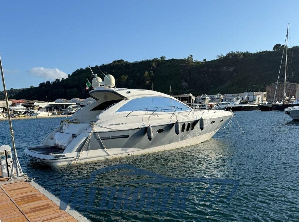 Absolute 47 HT