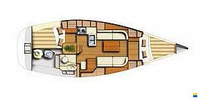 Dufour 34 Performance